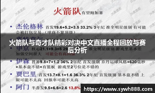 火箭队与奇才队精彩对决中文直播全程回放与赛后分析
