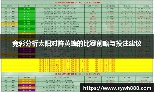 竞彩分析太阳对阵黄蜂的比赛前瞻与投注建议