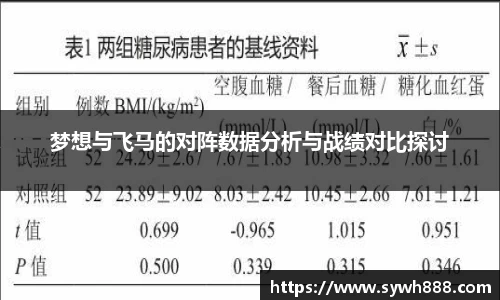 梦想与飞马的对阵数据分析与战绩对比探讨